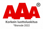 AAA - Korkein luottoluokitus, Bisnode 2022